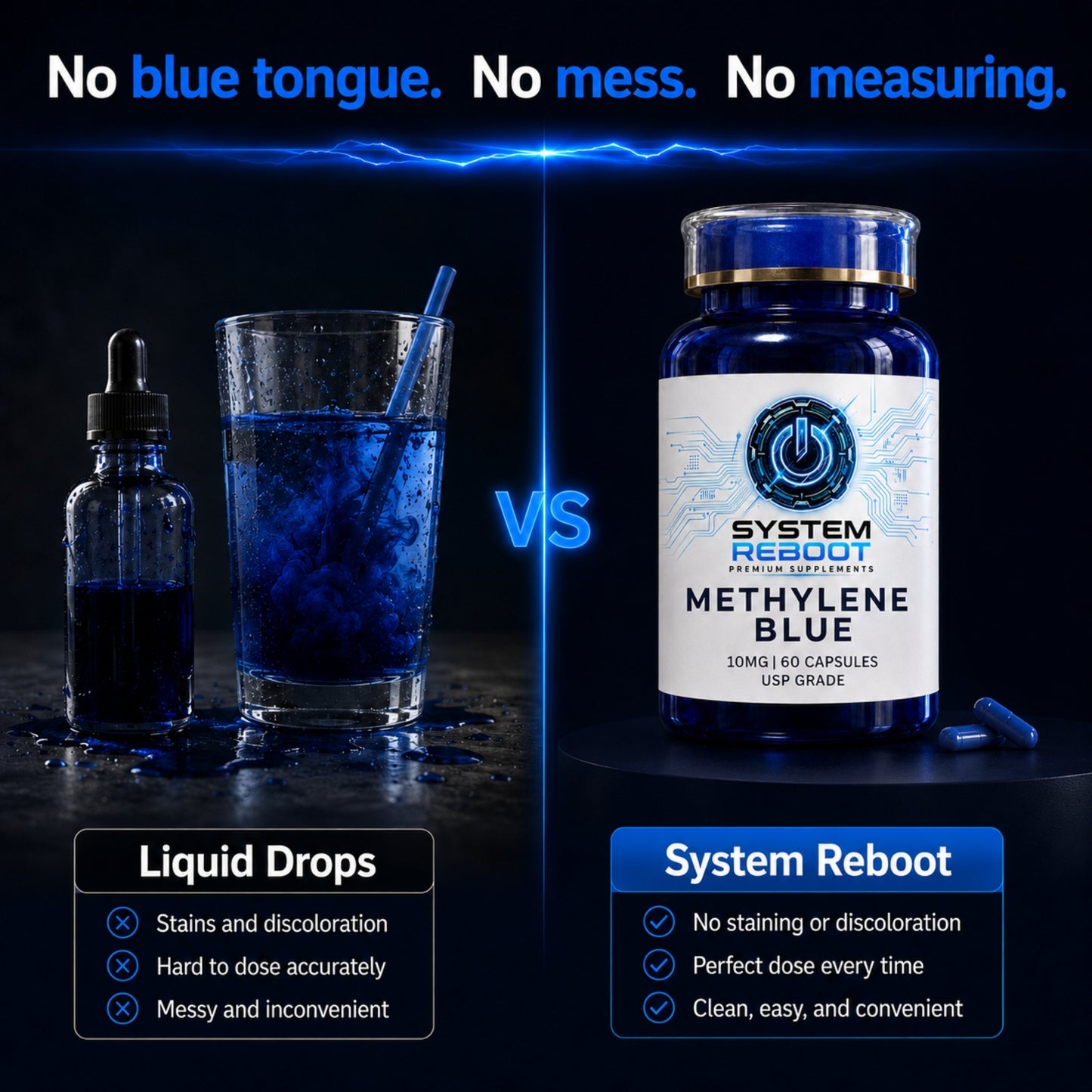 Methylene Blue 10mg Capsules