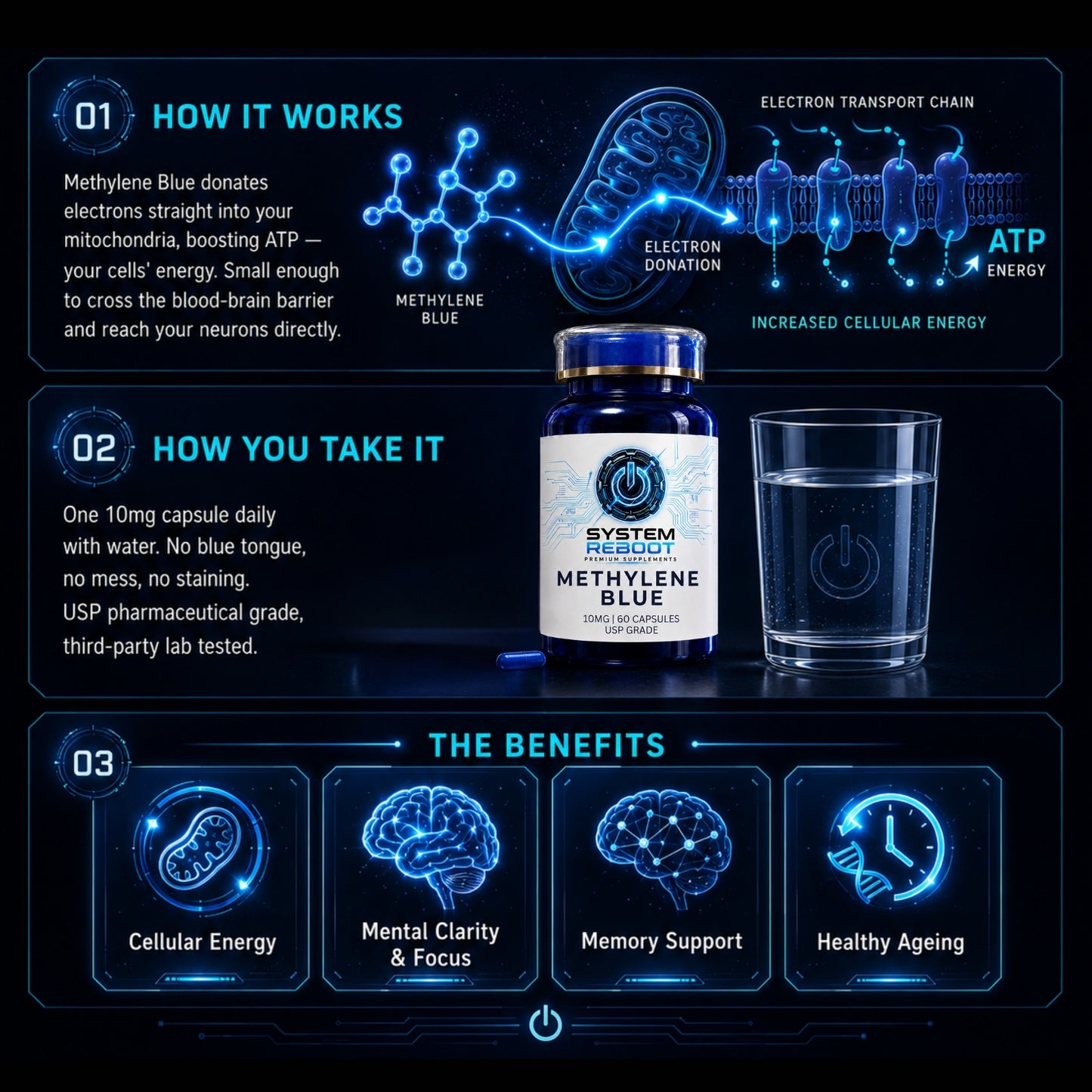 Methylene Blue 10mg Capsules