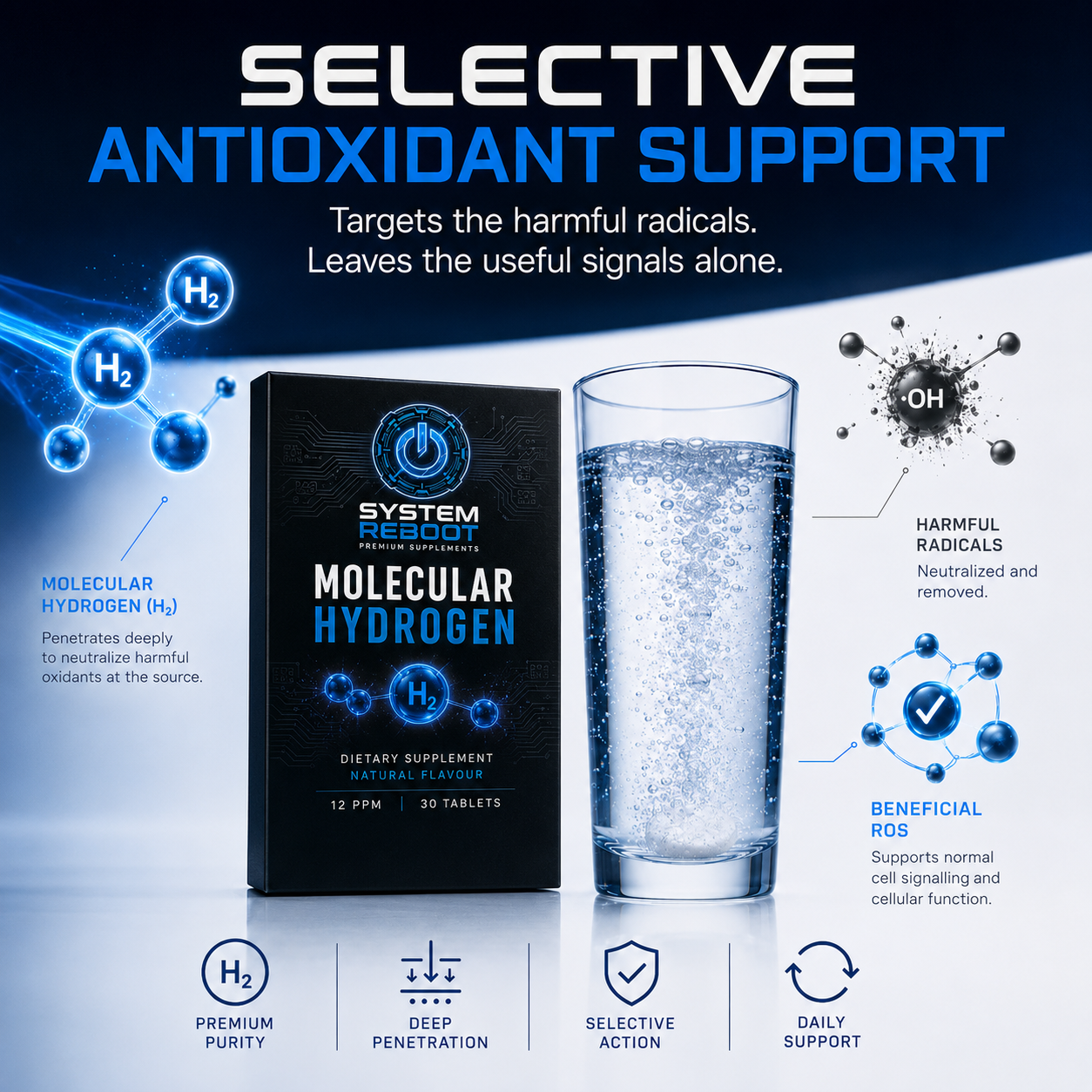 Molecular Hydrogen Tablets