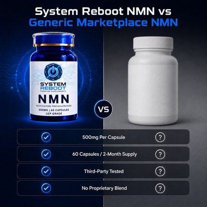 System Reboot NMN vs generic marketplace NMN comparison infographic